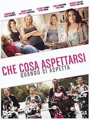 Che cosa aspettarsi quando si aspetta